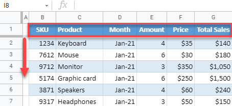 google sheets freeze top rows 2a