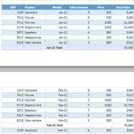 google sheets page break final 2