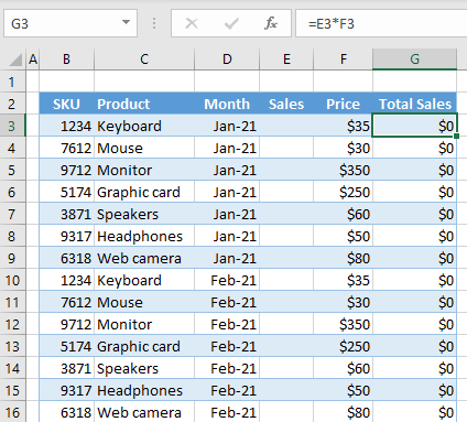 input message initial data 2