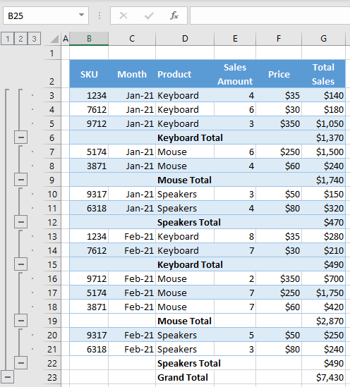 collapse subtotals initial data