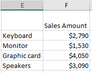 combine merge duplicate rows consolidate 4