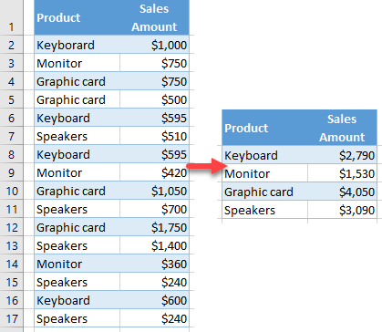 combine merge duplicate rows excel