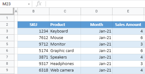 google sheets column default width