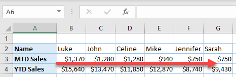 sort single row horizontally final data