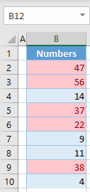 apply conditional formatting to multiple rows final