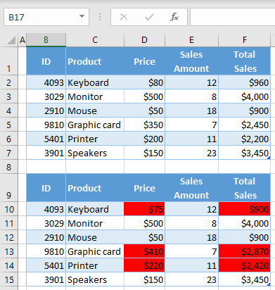 compare two tables final data