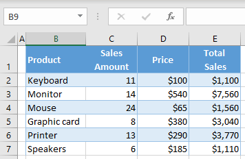 duplicate rows initial data