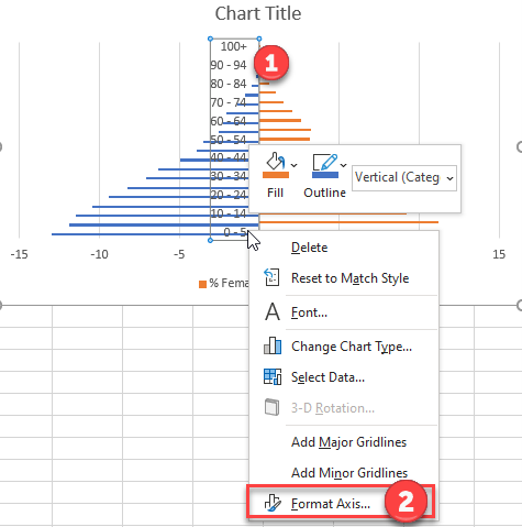 Format Axis in Excel Population Pyramid