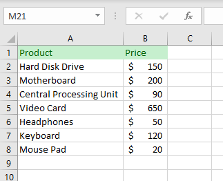 How to Get Rid of Dollar Sign in Excel & Google Sheets - Auto VBA