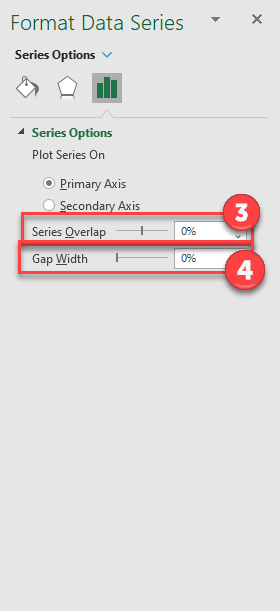 Create Overlap for Percentage Change Graph in Excel