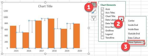 Edit Labels for Percentage Graph Chart in Excel