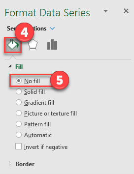 Format Data Series for Overlay No Fill Excel