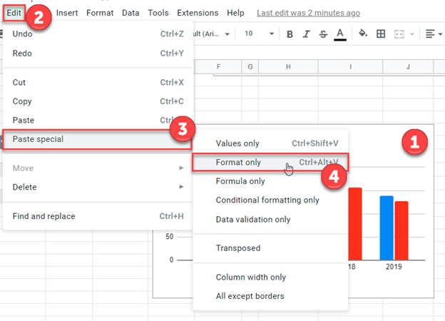 Paste Special Format as Graph in Google Sheets