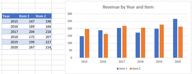 change-chart-colors-in-excel-google-sheets-auto-vba