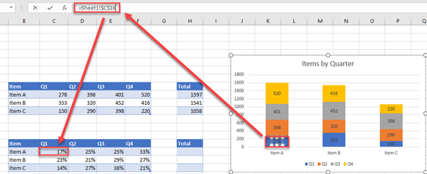 make-a-percentage-graph-in-excel-or-google-sheets-auto-vba