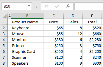 bold lines initial data