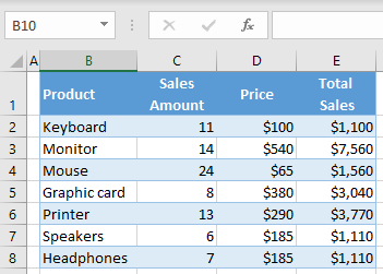 clear cell contents initial data