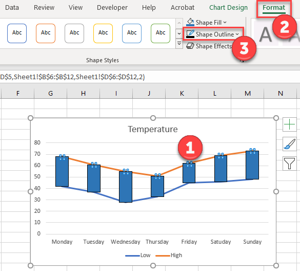 floating-bar-chart-excel-google-sheets-auto-vba