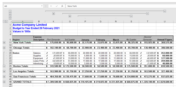 How To Excel Tips Tricks