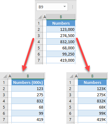 thousands number format initial data