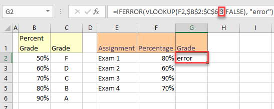 what does ref error mean 15