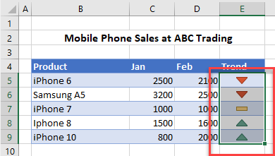 CustomIconSets select cells