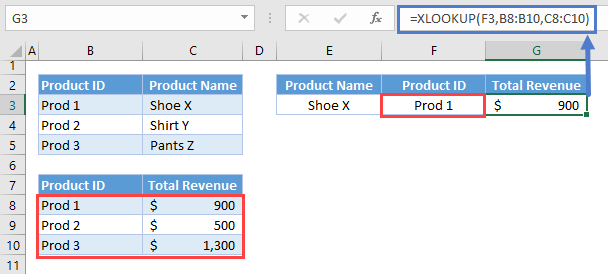 Double(Nested) XLOOKUP 03