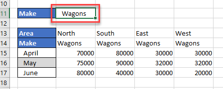 HorizontalFilter filter wagons