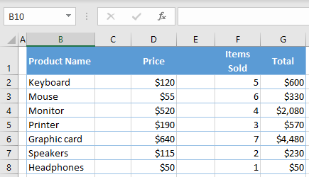 delete blank columns initial data