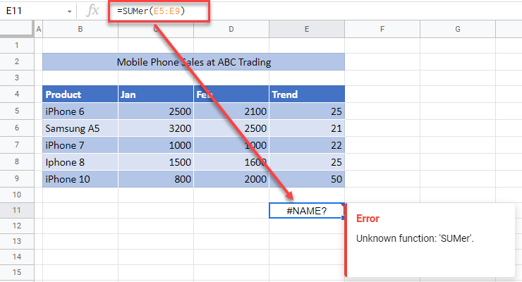 red-triangle formula name error