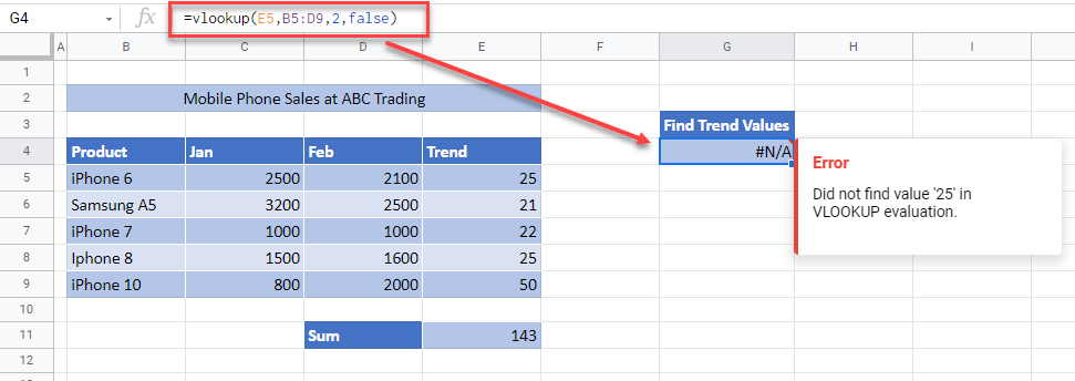 red-triangle formula lookup error