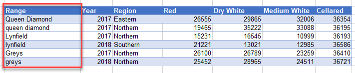 advancedsorting case sensitive unsorted