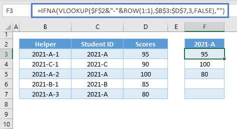 vlookup duplicate values 06