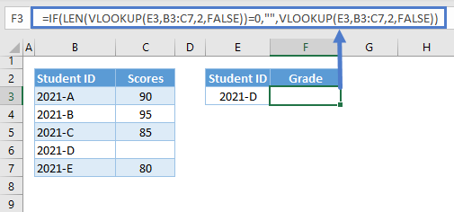 vlookup return blank not zero 07