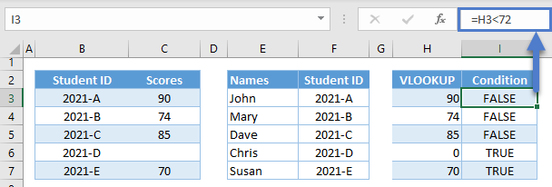 Conditional formatting logical comparison