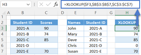 Xlookup conditional formatting xlookup function