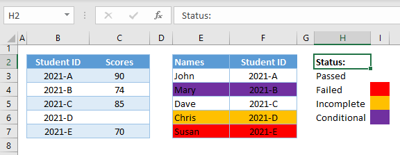 conditional formatting based on vlookup combined