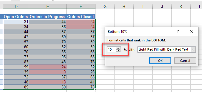 CondFormat Values bottom10%