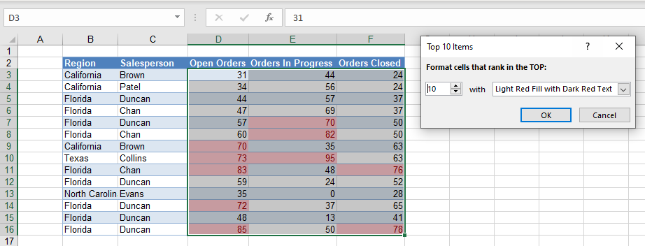 CondFormat Values intro