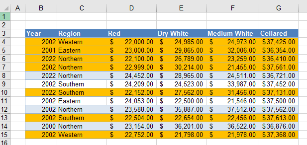 formulas lessthan equalto result