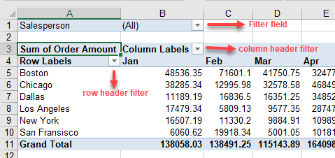 pivottable filter fields