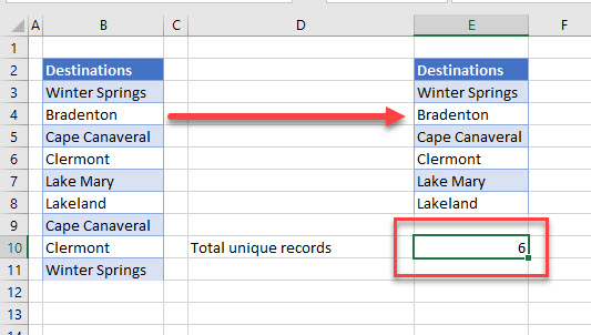 How To Count Duplicate Values In Google Sheets