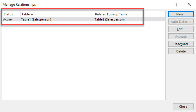 createtable show relationship