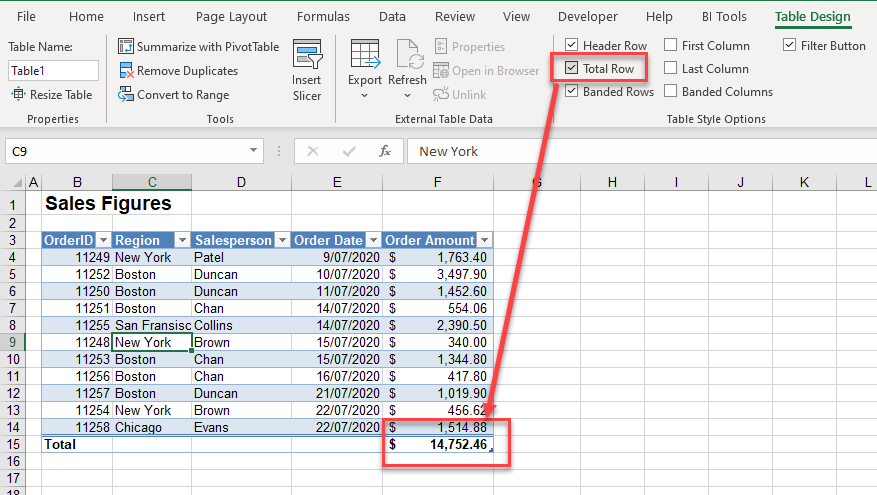 createtable totals