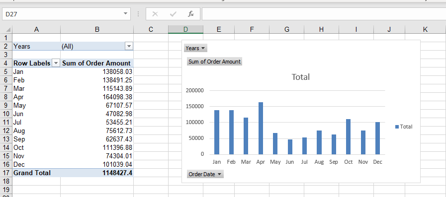 pivotchart intro