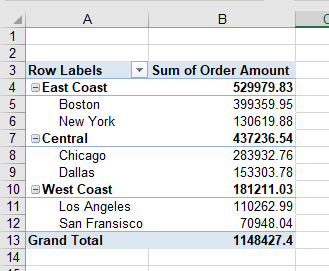 pivotdate manual grouping