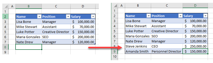 how-to-add-rows-to-a-table-in-excel-google-sheets-auto-vba