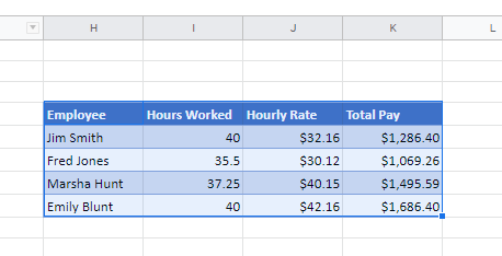 move table gs dropped