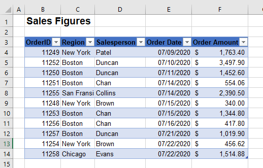 Find List Of Tables In Excel