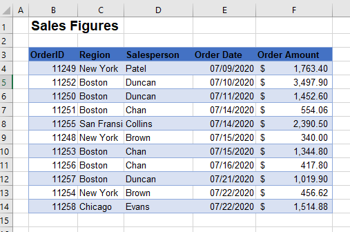 tabletypes table formatted range